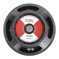 Гучномовець SOUNDKING FH1503H