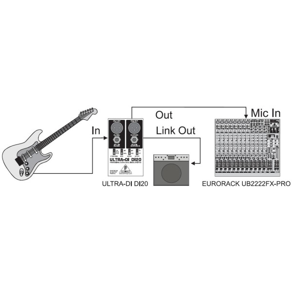 Директ бокс BEHRINGER Ultra-DI DI20