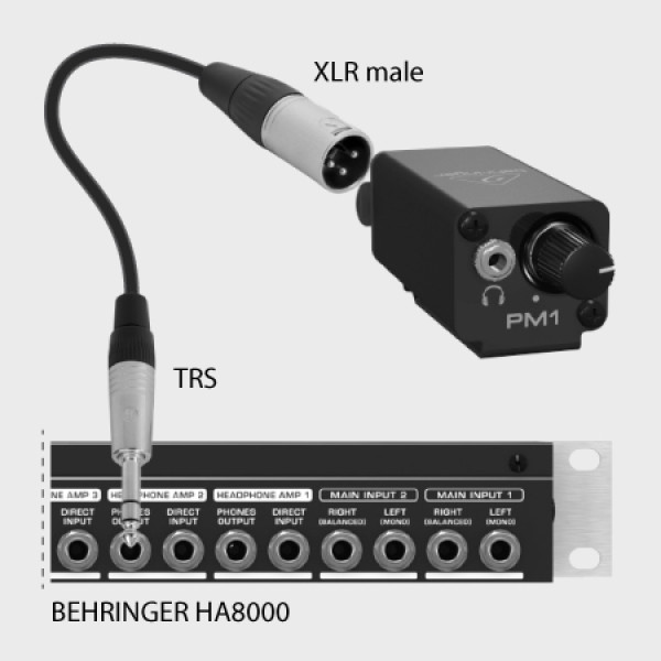 Підсилювач для навушників BEHRINGER POWERPLAY PM1
