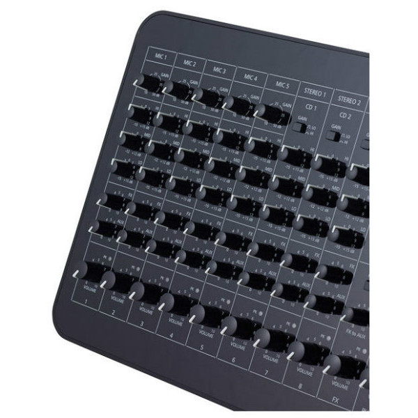 Мікшерний пульт з підсилювачем DYNACORD PowerMate 502