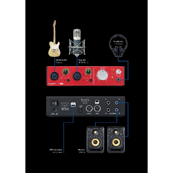 Аудіоінтерфейс FOCUSRITE Clarett+ 2Pre