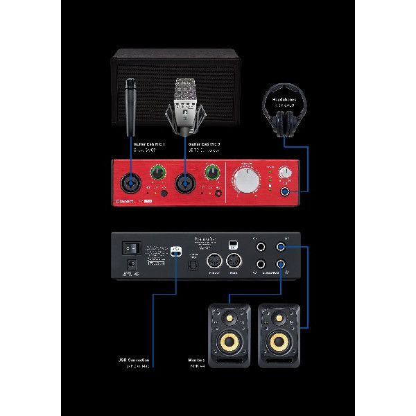 Аудіоінтерфейс FOCUSRITE Clarett+ 2Pre