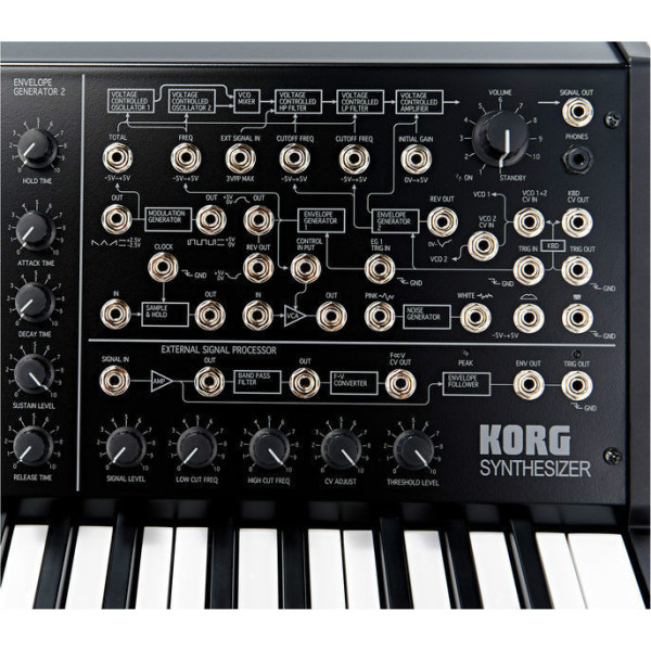 Синтезатор KORG MS-20 MINI
