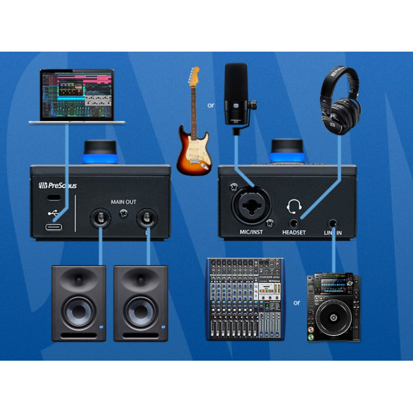 Аудіоінтерфейс PRESONUS REVELATOR IO44