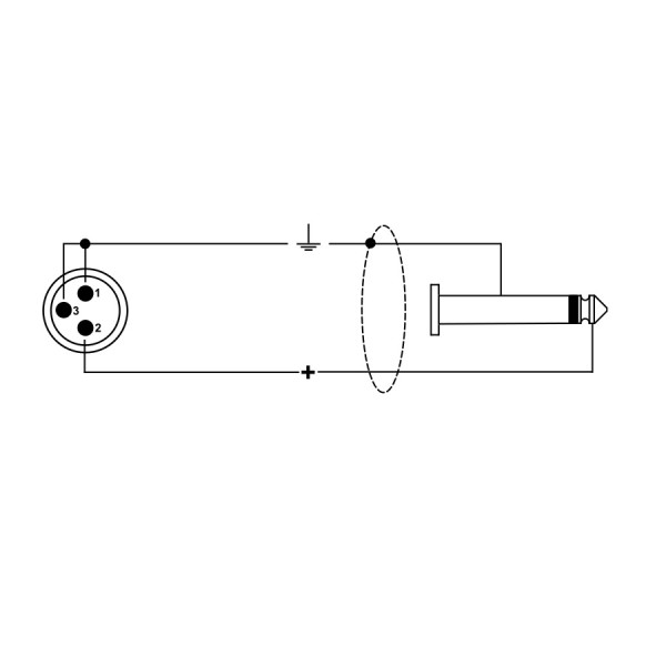 Комутаційний кабель QUIK LOK MX779-3