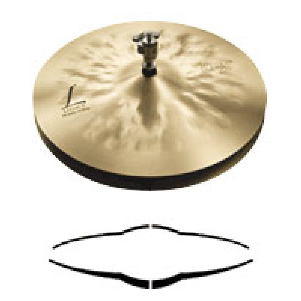 Тарілки хай-хет SABIAN 11402XLN 14" Legacy Hats