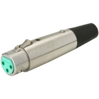 Канон мама SWITCHCRAFT A3F PKG