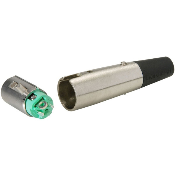 Канон мама SWITCHCRAFT A3F PKG