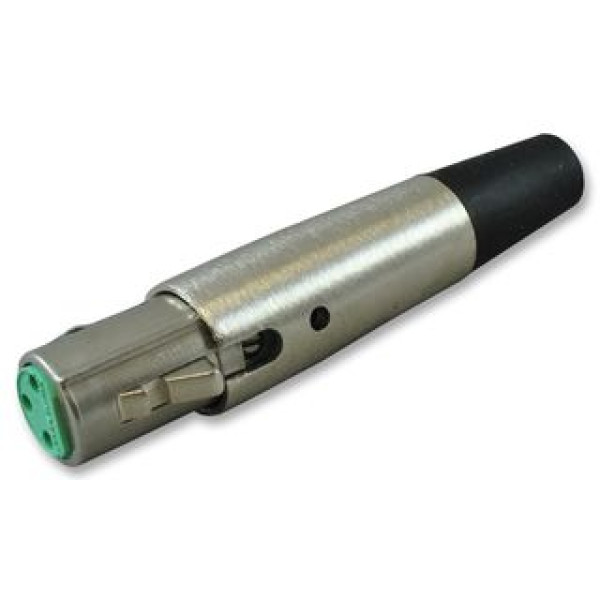 Канон мама SWITCHCRAFT AA3F PKG