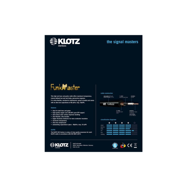Інструментальний кабель KLOTZ TM-0900