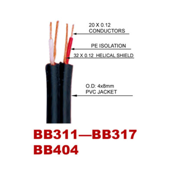 Інсертний кабель SOUNDKING BB317