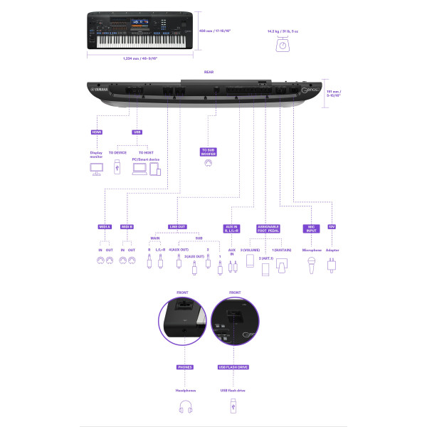 Синтезатор YAMAHA GENOS 2