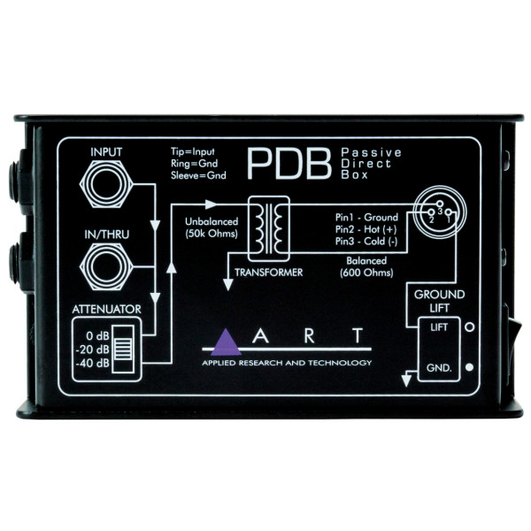 Директ бокс ART PDB