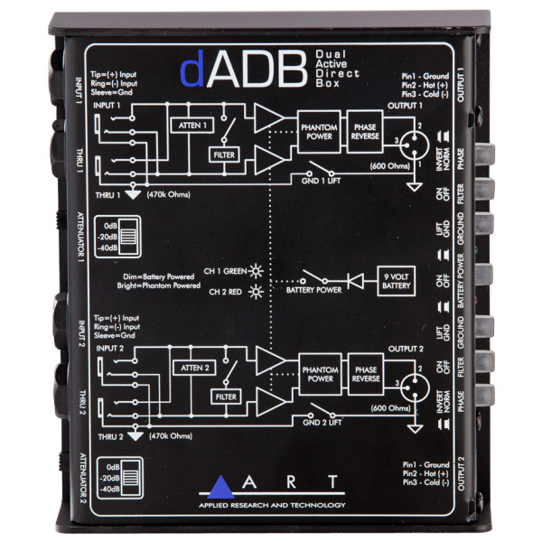 Директ бокс ART dADB
