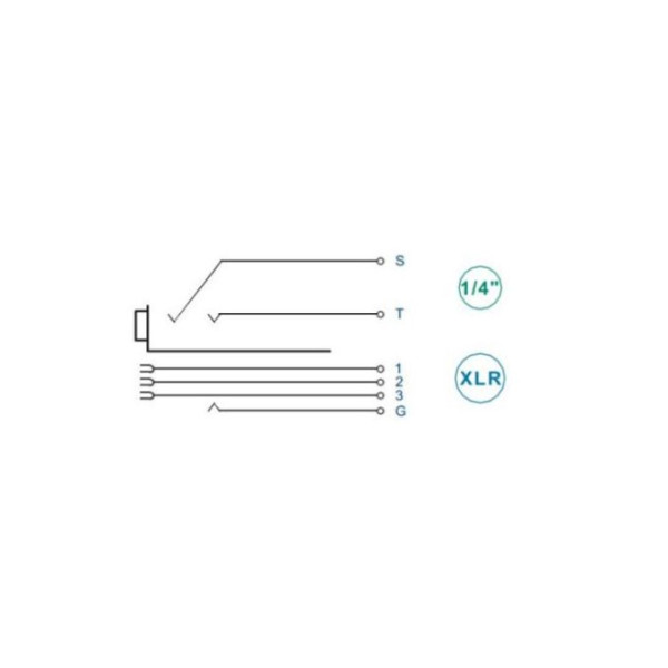 Канон мама панельний NEUTRIK NCJ5FI-S