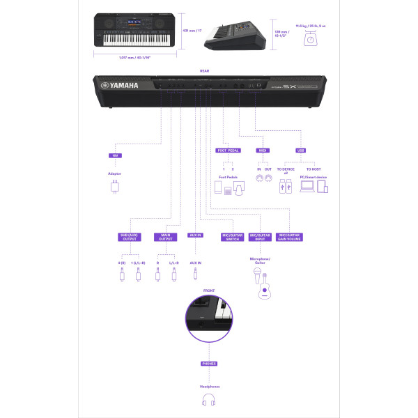Синтезатор YAMAHA PSR-SX920