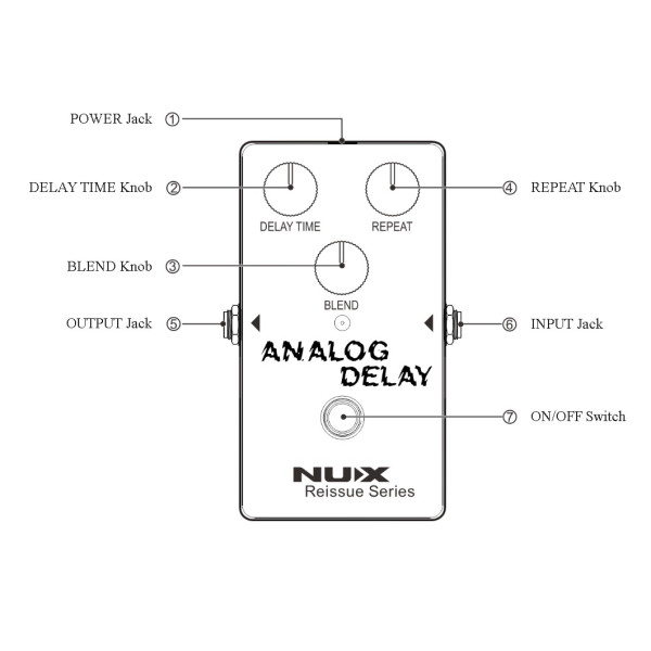Педаль ефектів NUX Analog Delay