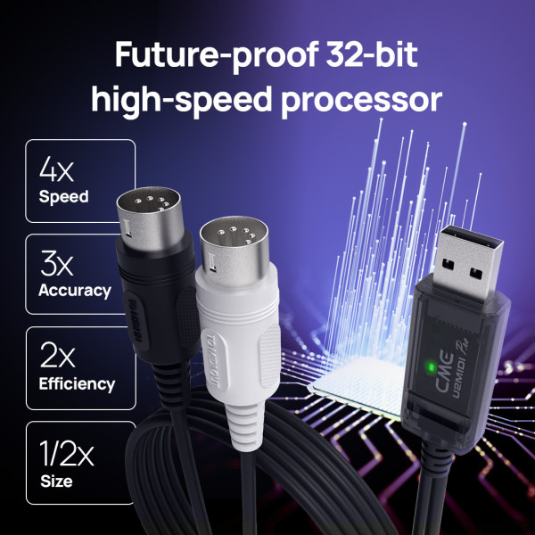 MIDI інтерфейс CME U2 MIDI Pro