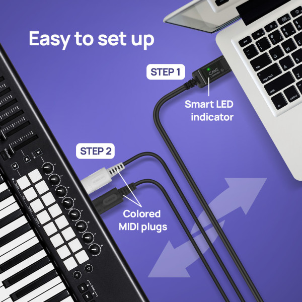 MIDI інтерфейс CME U2 MIDI Pro