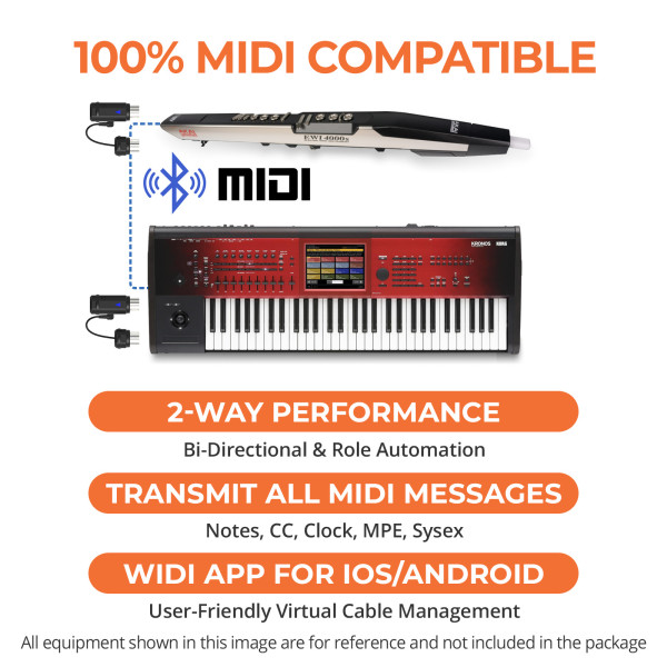 Bluetooth MIDI адаптер CME WIDI Master