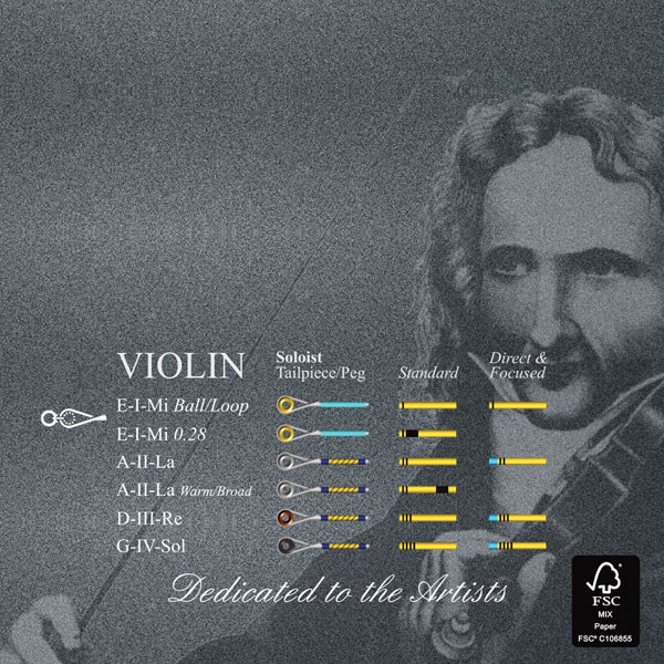 Комплект струн для скрипки LARSEN II Cannone Direct & Focused Soloist Violin