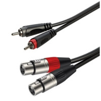Комутаційний кабель ROXTONE RACC170L2