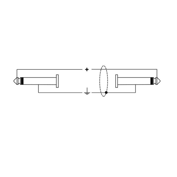 Кабель для клавішних QUIK LOK JUST KEY 4.5