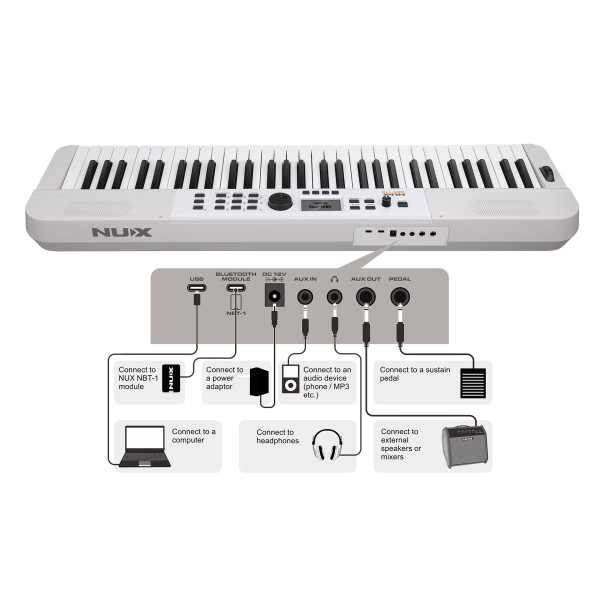 Синтезатор NUX NEK-110 BK