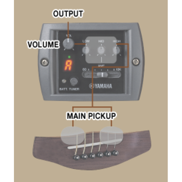 Електроакустична гітара YAMAHA CPX700 II 12 (NT)